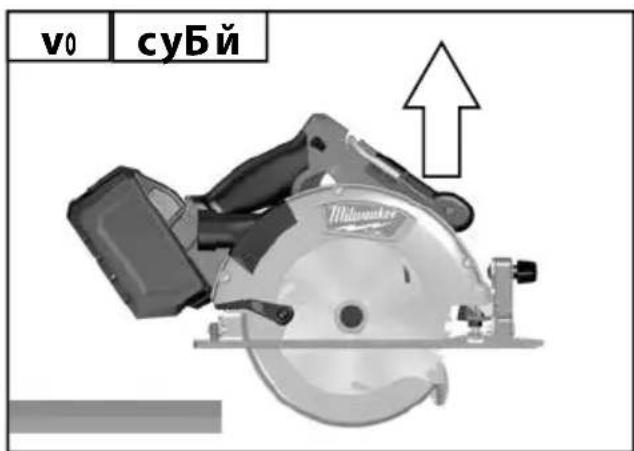 MILWAUKEE M18 FCS66 - 7