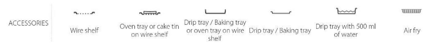 WHIRLPOOL AKZ9S 8271 IX - HOW TO READ THE COOKING TABLE - 1