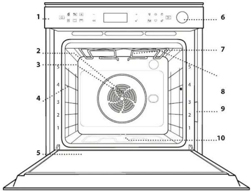WHIRLPOOL AKZ9S 8271 IX - DESCRIEREA PRODUSULUI - 1