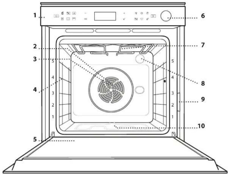 WHIRLPOOL AKZ9S 8271 IX - PRODUKTBESKRIVELSE - 1