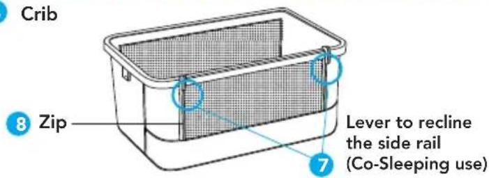 Foppapedretti Dream&Swing - CORRECT DISPOSAL OF THIS PRODUCT (Waste Electrical & Electronic Equipment) (Applicable in the European Union and other European countries with separate collection systems) - 9