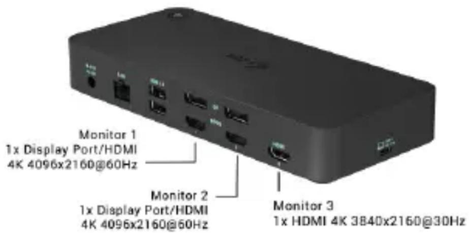 i-TEC CATRIPLEDOCKVGAPD - CONEXIÓN DE LA PANTALLA MEDIANTE HDMI / DISPLAY PORT - 1