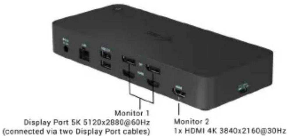 i-TEC CATRIPLEDOCKVGAPD - PODŁACZENIE MONITORA HDMI / DISPLAY PORT - 2