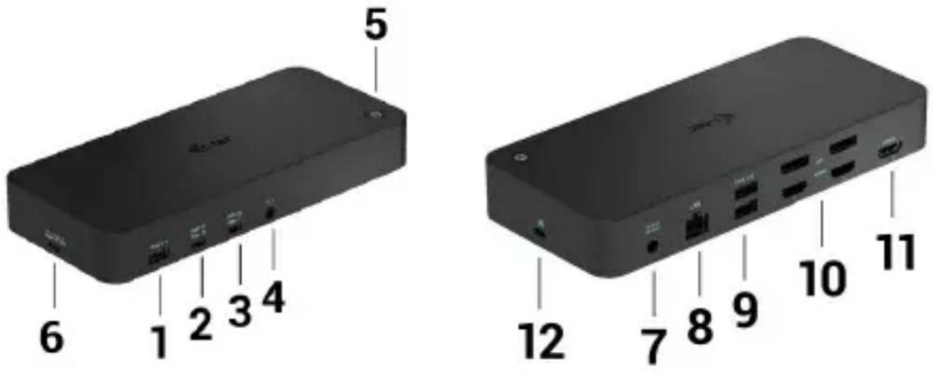i-TEC CATRIPLEDOCKVGAPD - Panel frontal: - 1
