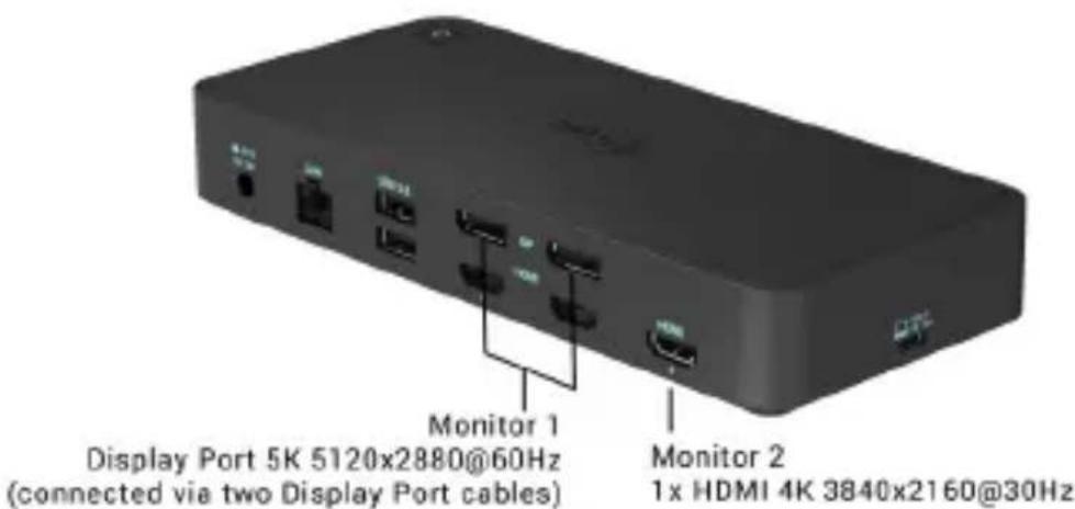 i-TEC CATRIPLEDOCKVGAPD - PRIPOJENIE MONITORA HDMI / DISPLAY PORT - 2