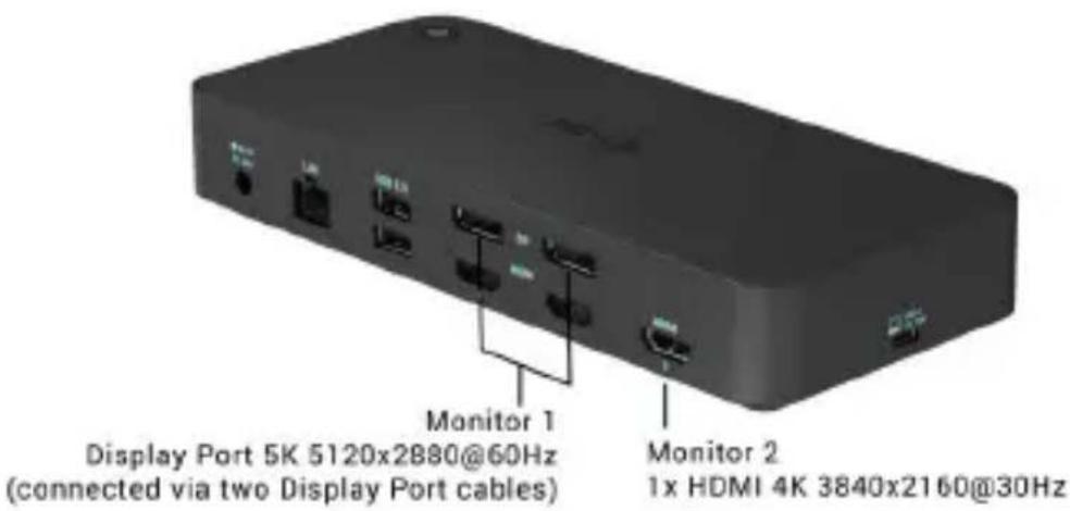 i-TEC CATRIPLEDOCKVGAPD - ANSCHLUSS VON HDMI / DISPLAY PORT DES BILDSCHIRMS - 2