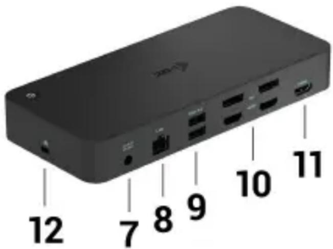 i-TEC CATRIPLEDOCKVGAPD - Panel tylny: - 1