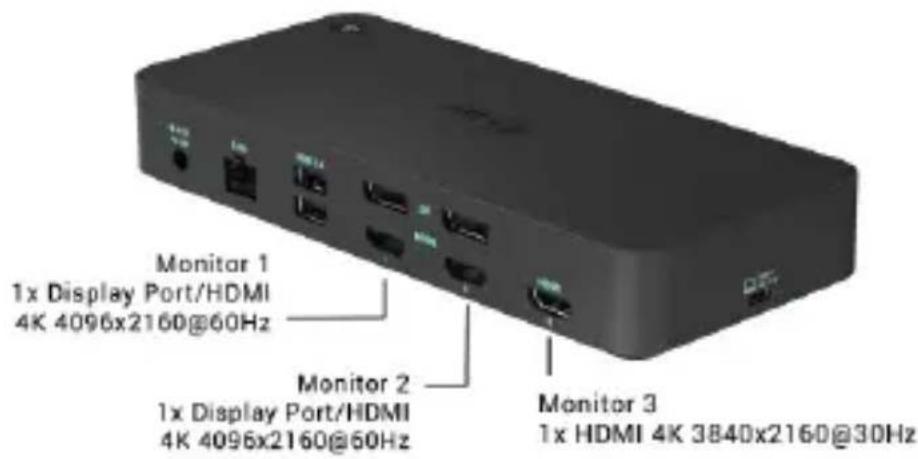 i-TEC CATRIPLEDOCKVGAPD - ANSCHLUSS VON HDMI / DISPLAY PORT DES BILDSCHIRMS - 1