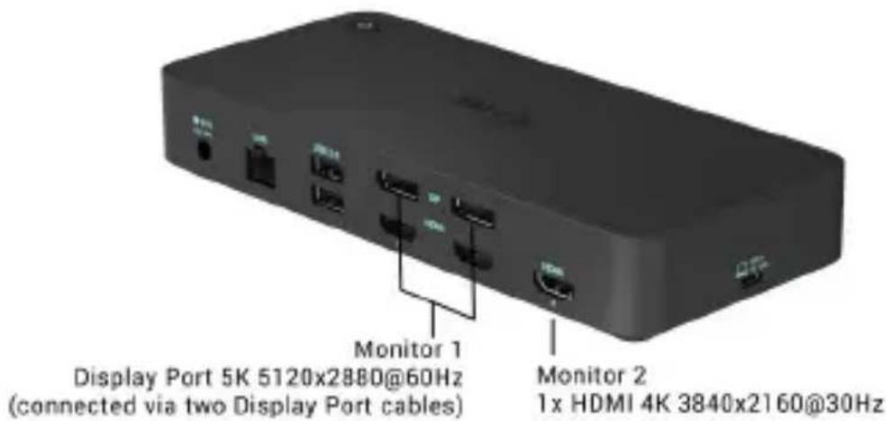 i-TEC CATRIPLEDOCKVGAPD - CONEXIÓN DE LA PANTALLA MEDIANTE HDMI / DISPLAY PORT - 2