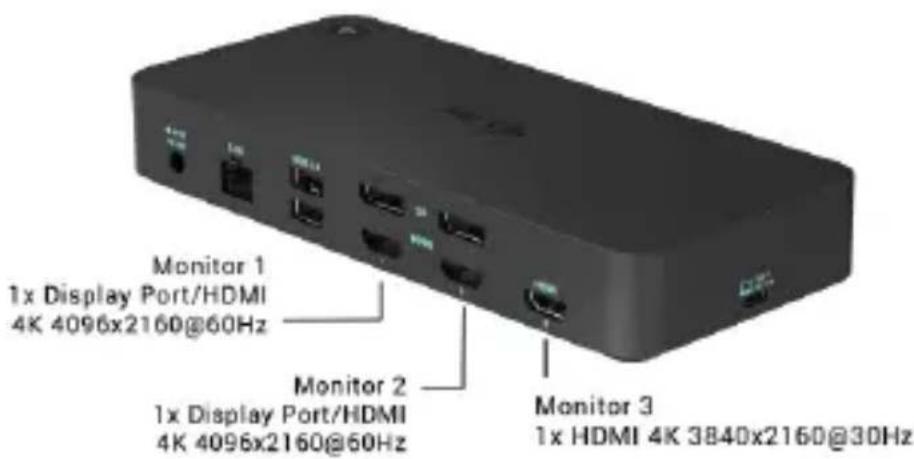 i-TEC CATRIPLEDOCKVGAPD - COLLEGAMENTO DEL MONITOR TRAMITE LA PORTA HDMI / DISPLAY PORT - 1