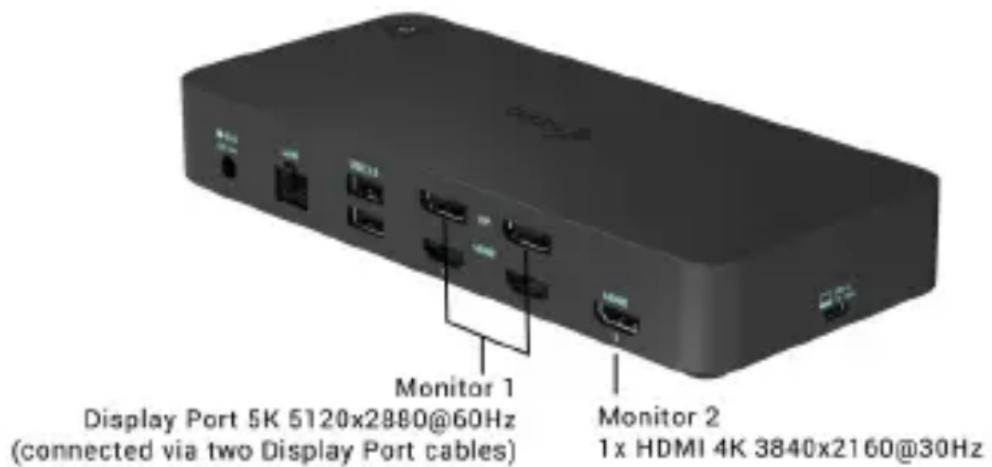 i-TEC CATRIPLEDOCKVGAPD - HDMI / DISPLAY PORT MONITOR AANSLUITING - 1