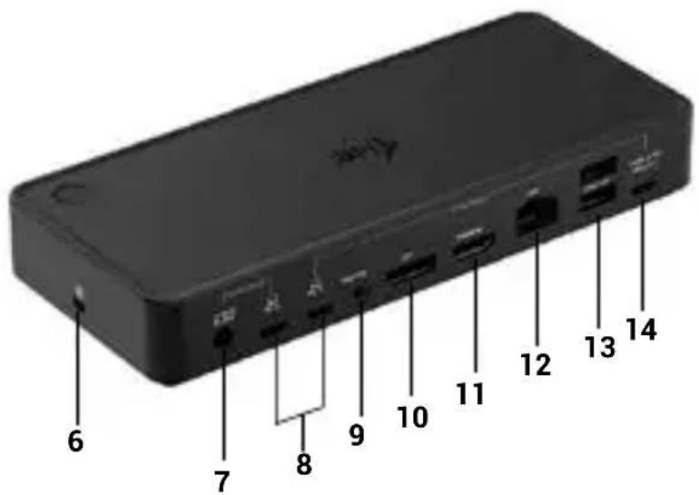 i-TEC C31DUALKVMDOCKPD - Back panel: - 1