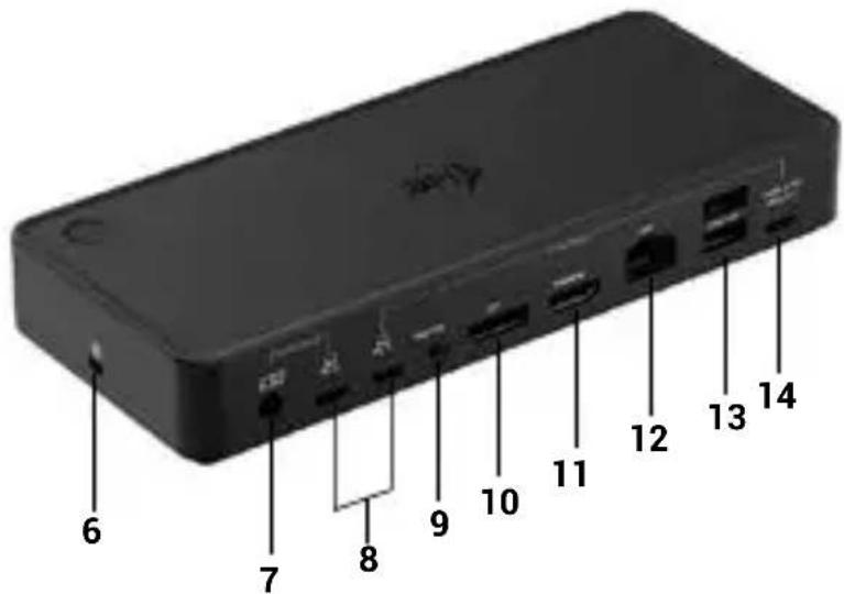 i-TEC C31DUALKVMDOCKPD - i-tec USB-C Dual DP Display Dock with PD 100 W   Rückwand: - 1