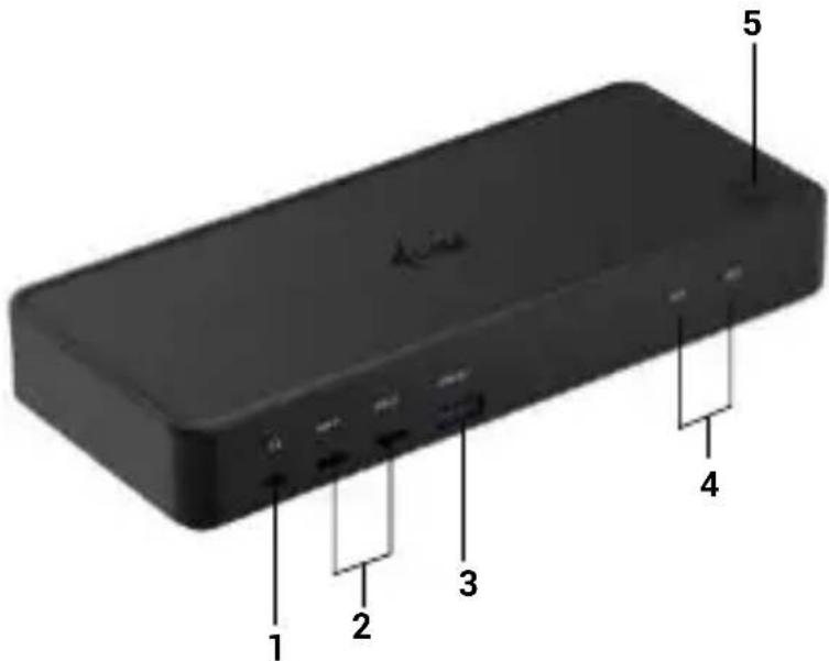 i-TEC C31DUALKVMDOCKPD - Panel przyedni: - 1
