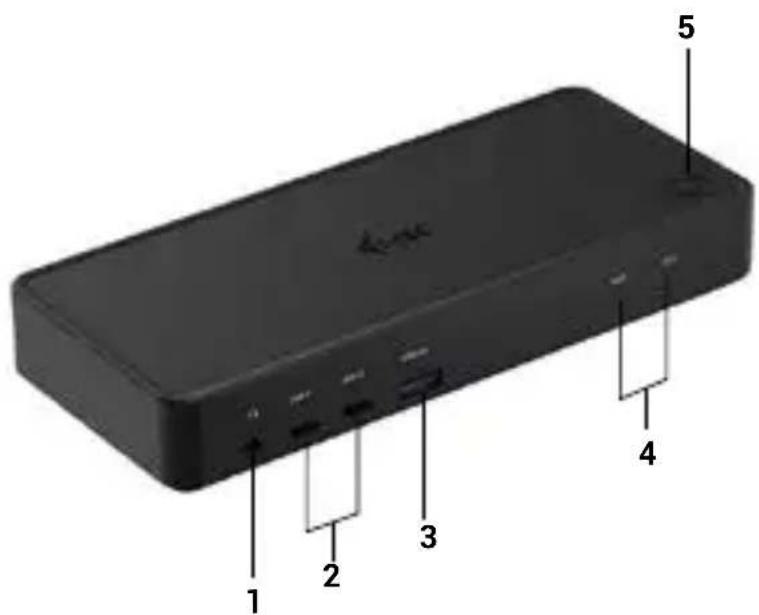 i-TEC C31DUALKVMDOCKPD - Frontplatte: - 1