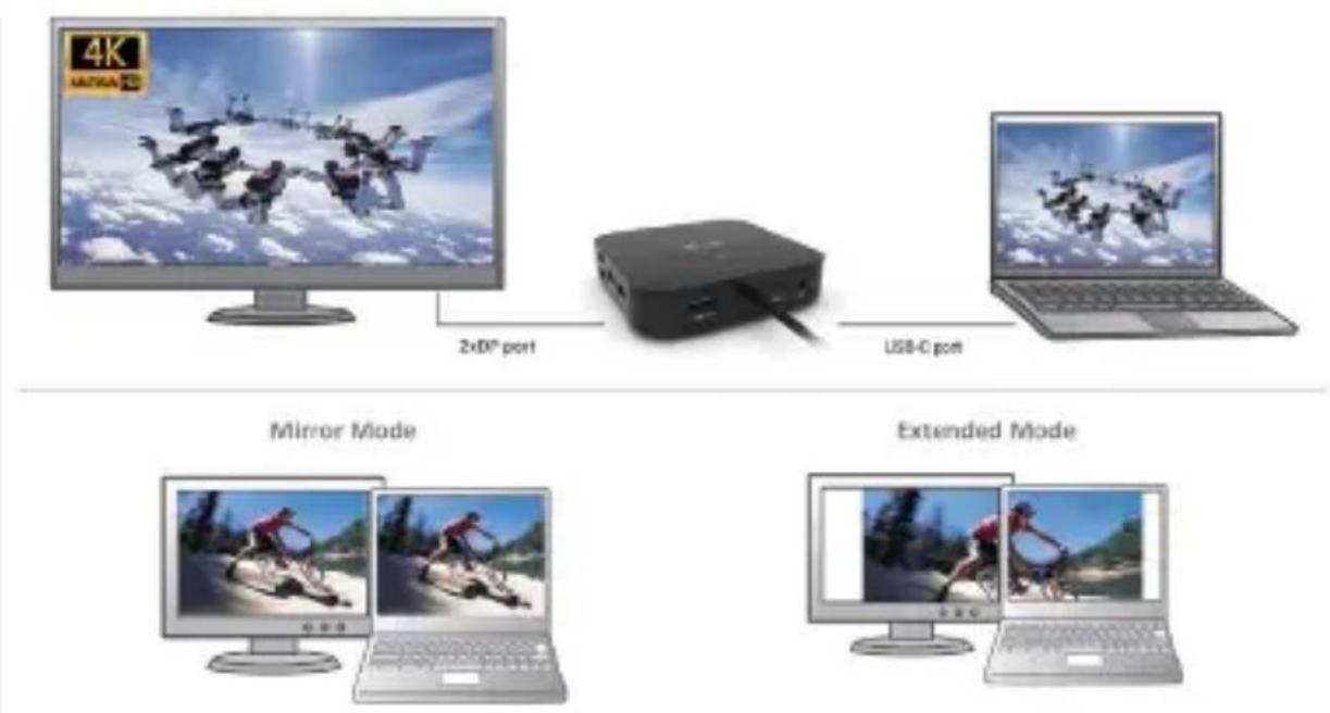 i-TEC C31DUALDPDOCKPD - USO EN OS WINDOWS - 2