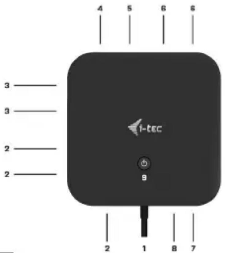 i-TEC C31DUALDPDOCKPD - DP 1.4 HBR3 DSC: - 1
