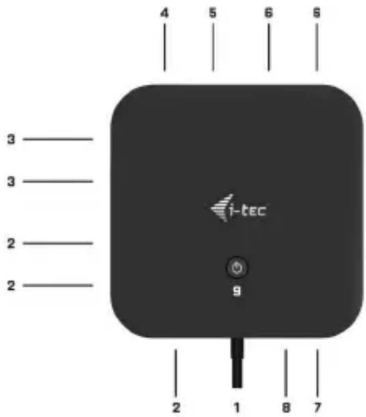 i-TEC C31DUALDPDOCKPD - SPECIFIKACE - 1