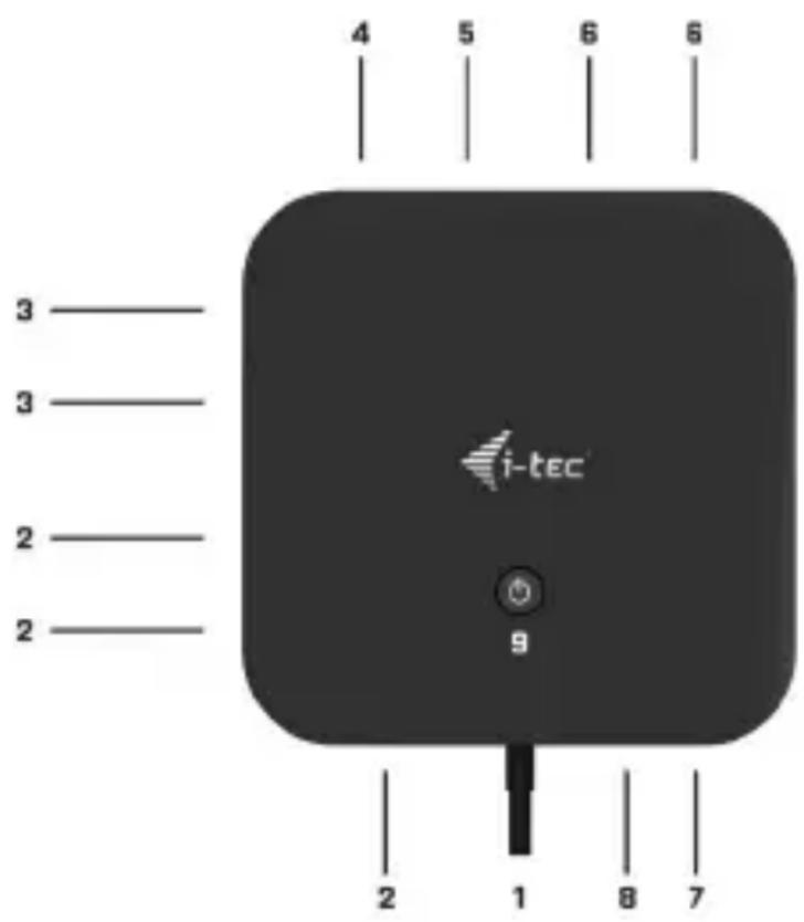 i-TEC C31DUALDPDOCKPD - DP 1.4 HBR3 DSC: - 1