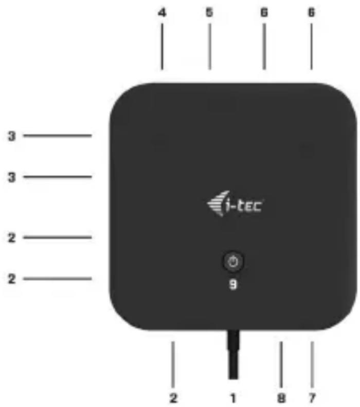 i-TEC C31DUALDPDOCKPD - DP 1.4 HBR3 DSC: - 1