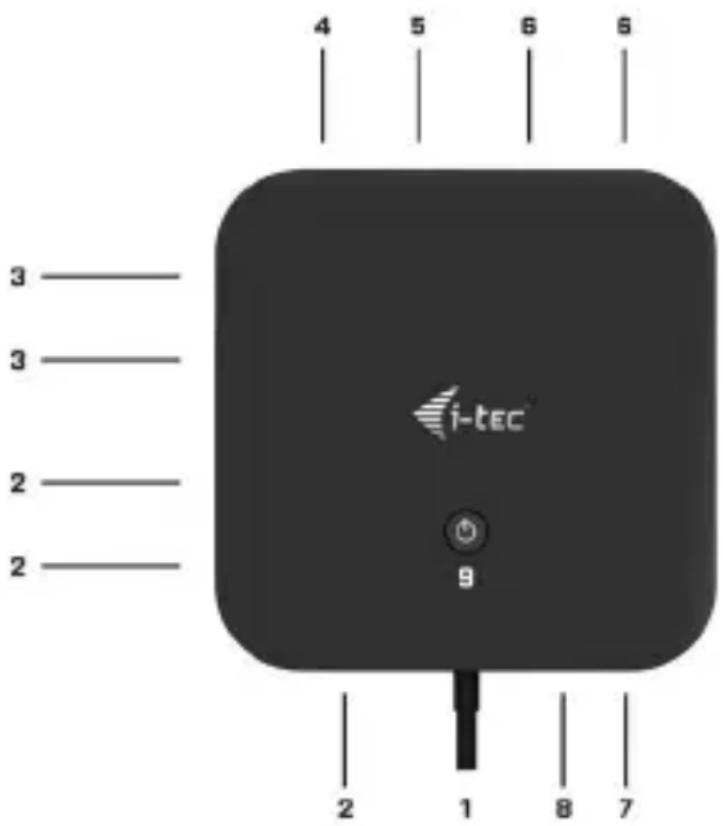 i-TEC C31DUALDPDOCKPD - DP 1.4 HBR3 DSC: - 1