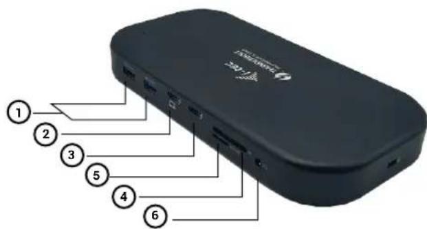 i-TEC TB3HDMIDOCKPD - DESCRIPTION - 1