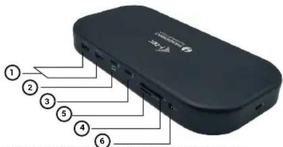 i-TEC TB3HDMIDOCKPD - POPIS - 1