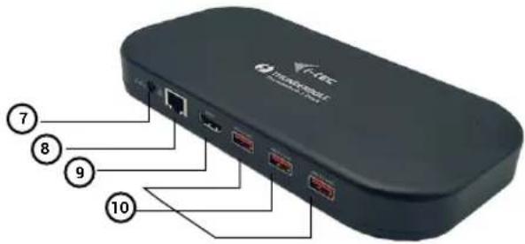 i-TEC TB3HDMIDOCKPD - BESCHRIJVING - 2
