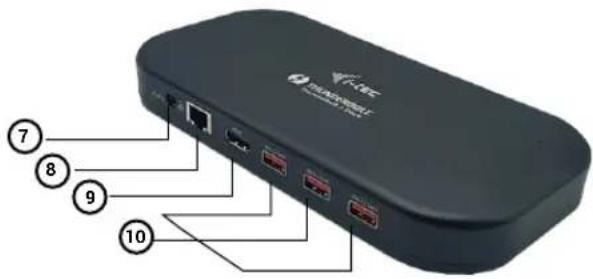 i-TEC TB3HDMIDOCKPD - Panel trasero: - 1