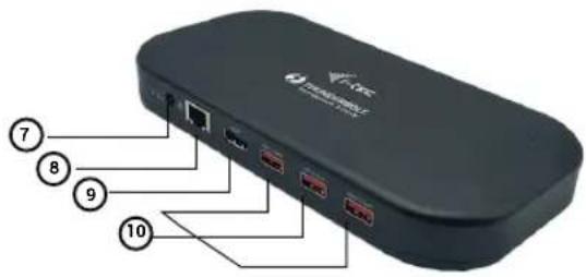 i-TEC TB3HDMIDOCKPD - POPIS - 2