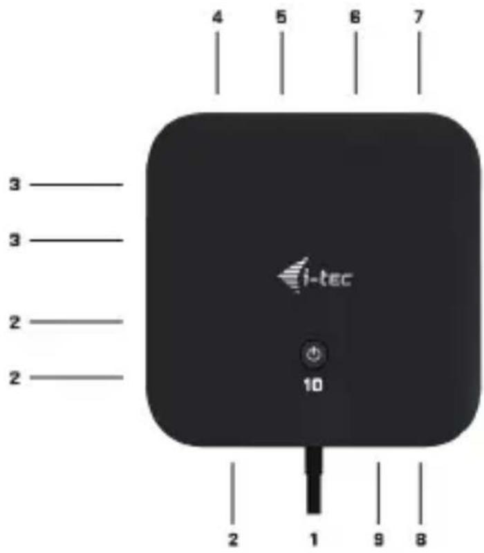 i-TEC C31HDMIDPDOCKPD65 - SPECIFICATIES - 1