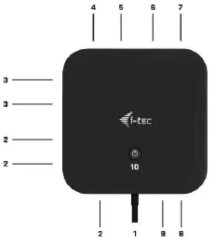 i-TEC C31HDMIDPDOCKPD65 - DP 1.4 HBR3 DSC: - 1