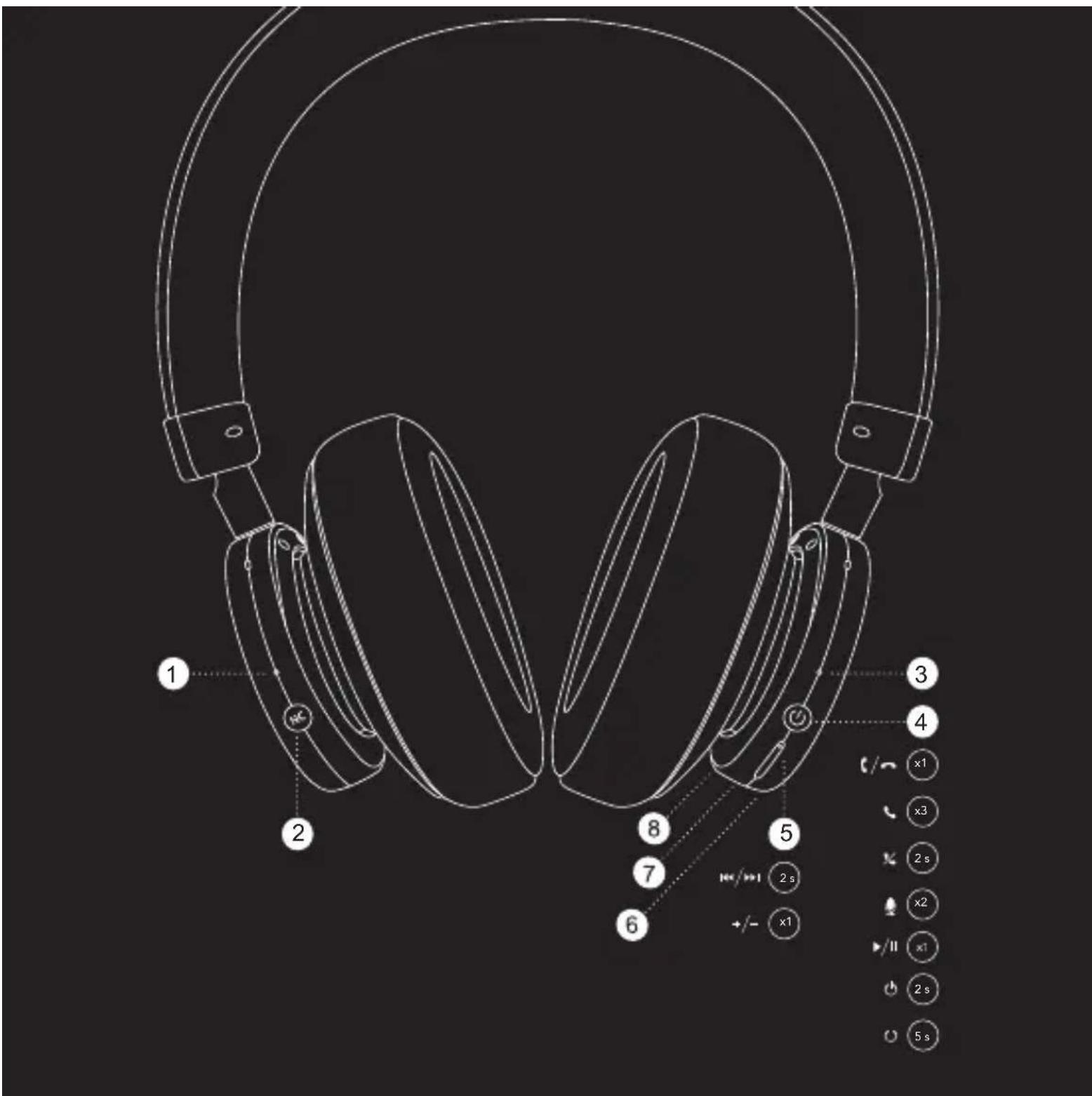 JAYS q-Seven Wireless - 2