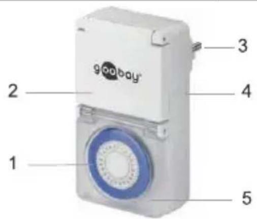 Goobay 55548 - Eléments de commande et pièces - 1