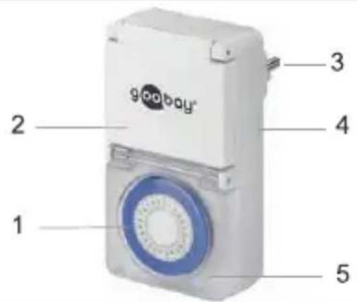Goobay 55548 - Tuotteen osat - 1