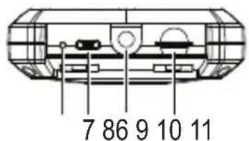 VOLTCRAFT WBP-80 - Operating and display elements - 4