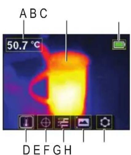 VOLTCRAFT WBP-80 - Operating and display elements - 3