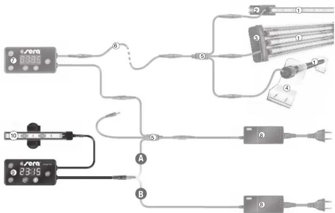 sera LED Moonlight Set - JED Moonlight Set - 3