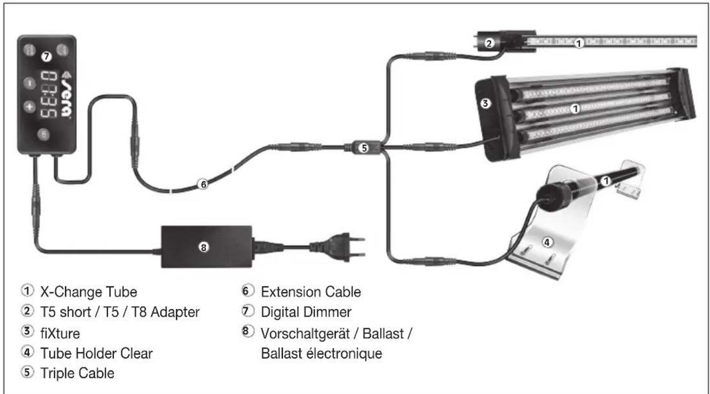 sera LED Digital Dimmer - 6