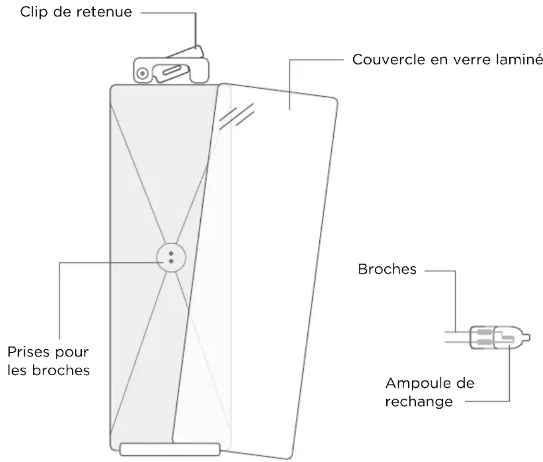 Clip de retenue Couvercle en verre laminé Prises pour les broches Broches Ampoule de rechange