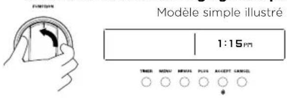 MODE simple illustré 1:15PM TIMER MONU MANUAL PLUS ACCEPT CANCEL #