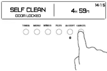 SELF CLEAN DOOR LOCKED 4H 59m 14:15 TIMER MENU MINUS PLUS ACCEPT CANCEL θ
