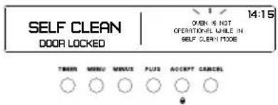 SELF CLEAN DOOR LOCKED 14:15 OVER IS NOT OPERATIONAL WHILE IN SELF CLEAN MODE THERM MENSY MINUS PLUS ACCEPT CANCEL