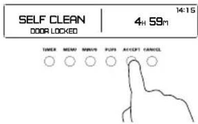 SELF CLEAN DOOR LOCKED 4H 59m 14:15 TIMER MENU MINUS PLUS ACCEPT CANCEL