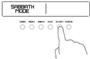 SABBATH MODE TUES NEAV MANS PLUS ACCEPT SANSIL