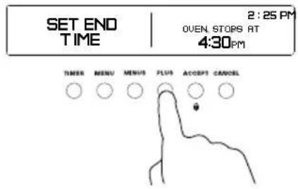 SET END TIME 2:25 PM OVEN. STOPS AT 4:30PM TIMER MENU MENUS PLUS ACCEPT CANCEL