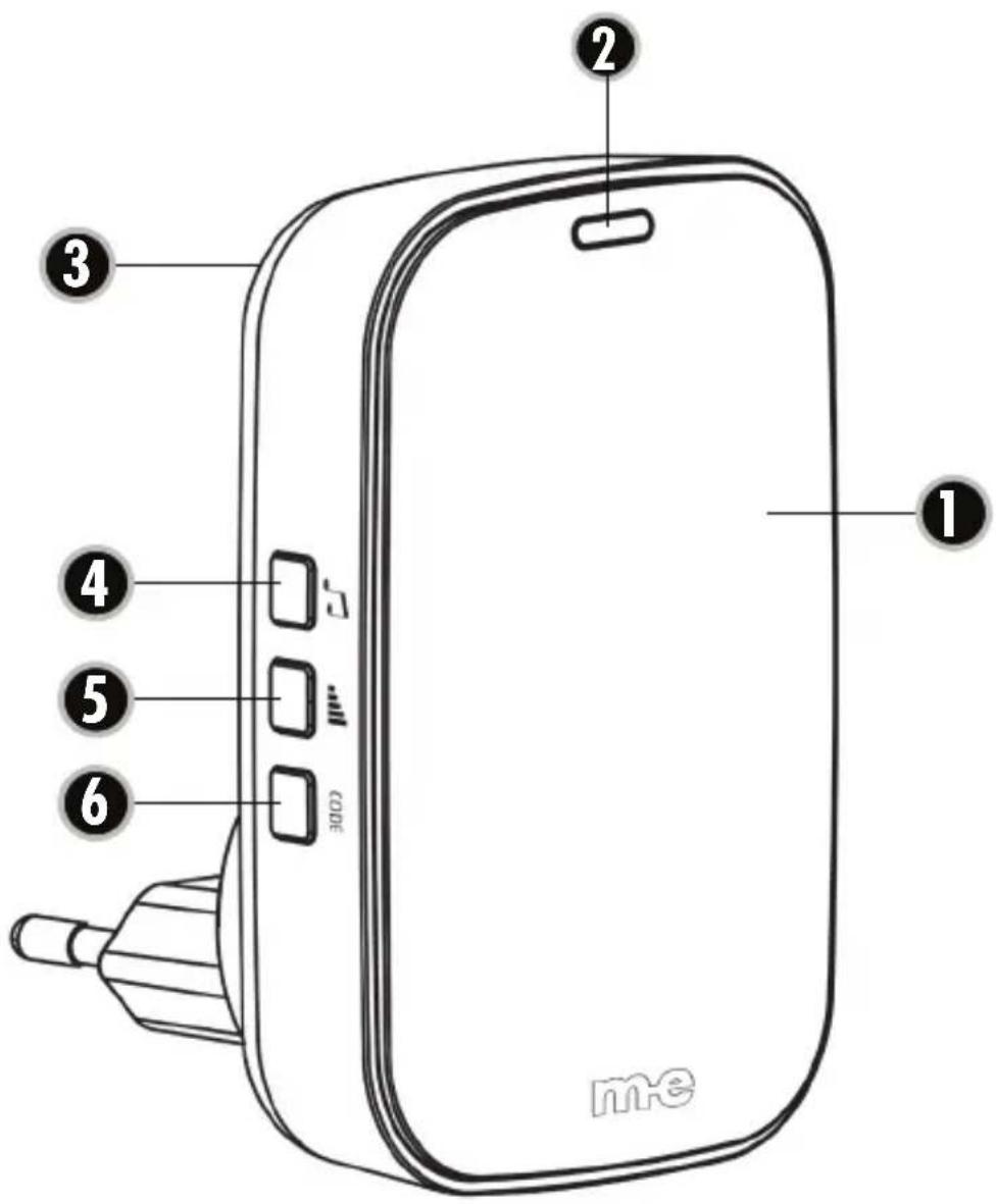 m-e BG-1 - GB - 6