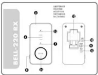 m-e Bell-220.3 - NOTICE - 2