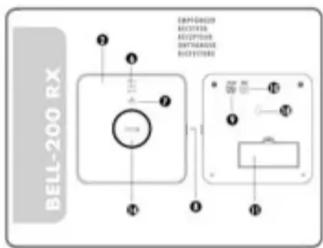 m-e Bell-220.3 - NOTICE - 1