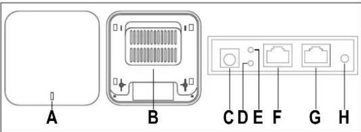 Renkforce RF-CAP-800 - Productoverzicht - 1